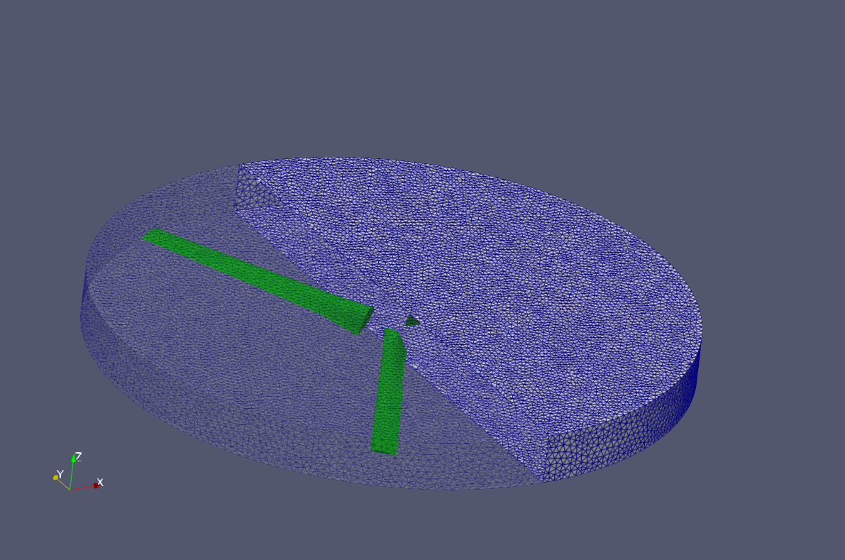 7.5. Time-accurate RANS CFD on a propeller using a sliding interface ...