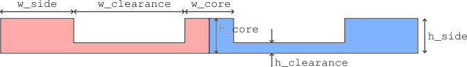 charge_modulator