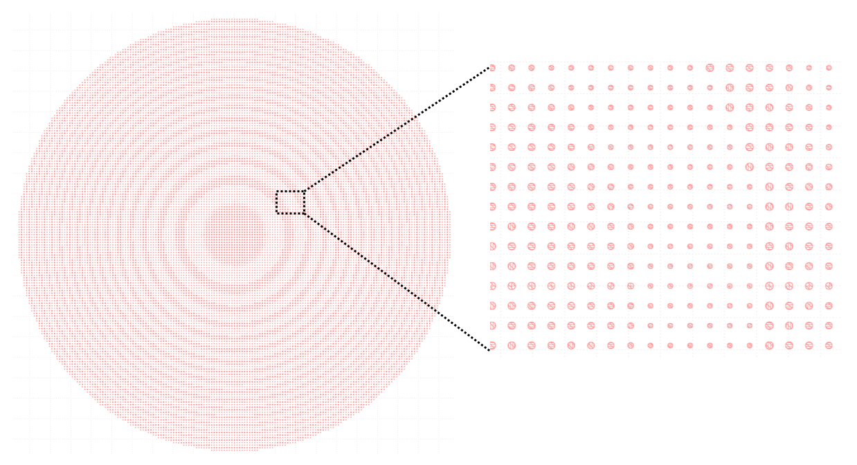 Generated GDS layout of the metalens