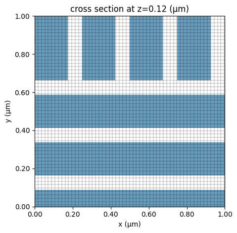 ../_images/notebooks_AnisotropicMetamaterialBroadbandPBS_21_0.png