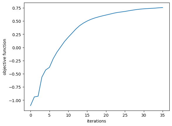 ../_images/notebooks_Autograd17BandPassFilter_36_0.png