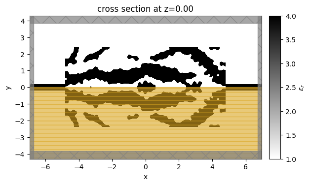 ../_images/notebooks_Autograd17BandPassFilter_52_0.png