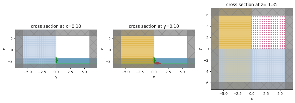 ../_images/notebooks_Autograd7Metalens_22_0.png