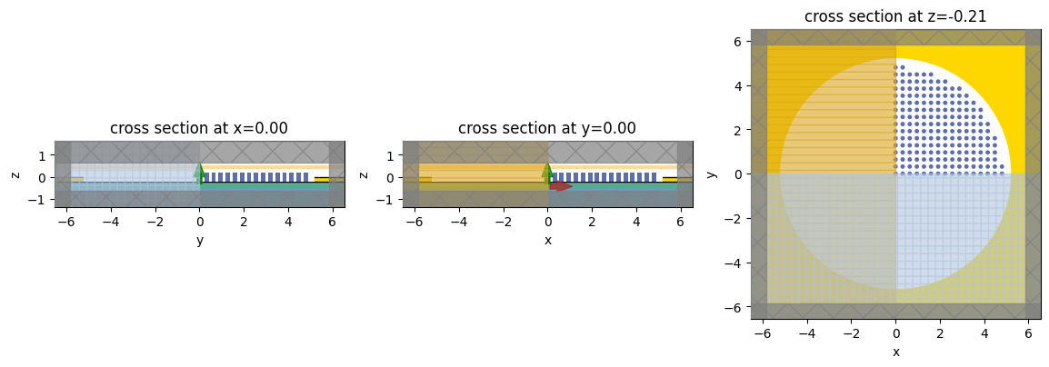 ../_images/notebooks_Autograd7Metalens_25_0.png