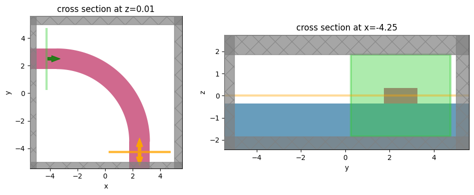 ../_images/notebooks_Autograd8WaveguideBend_35_2.png