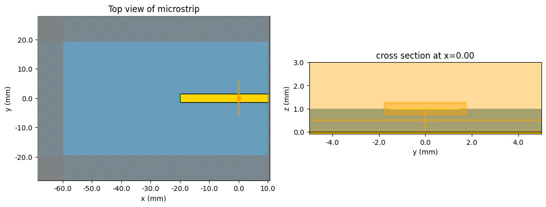 ../_images/notebooks_CharacteristicImpedanceCalculator_7_0.png