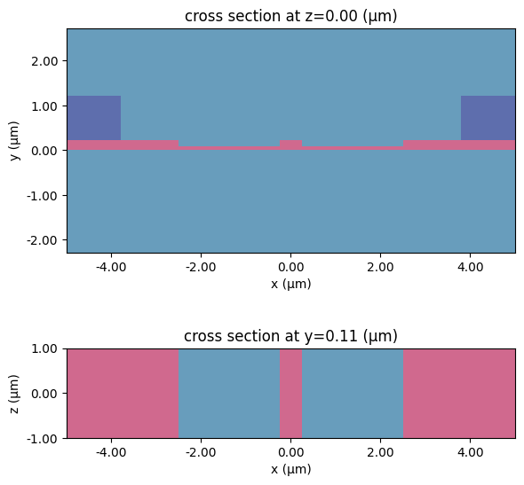 ../_images/notebooks_ChargeSolver_26_0.png