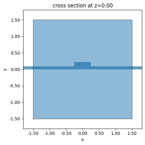 ../_images/notebooks_ChargeSolver_58_0.png