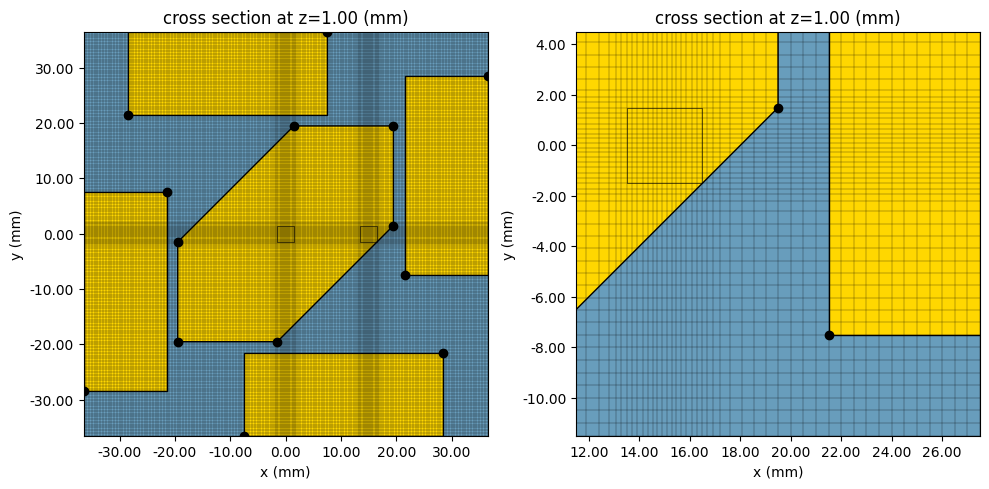 ../_images/notebooks_CircularlyPolarizedPatchAntenna_11_0.png