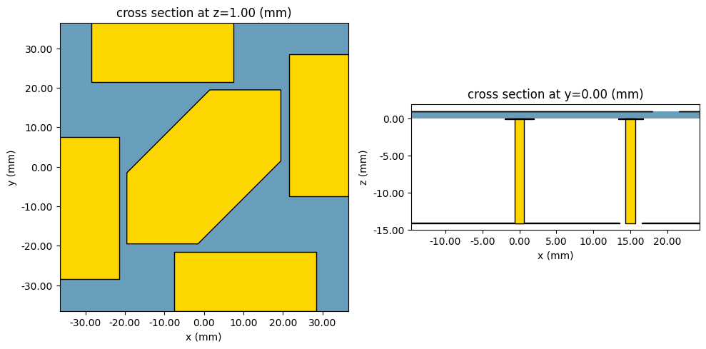 ../_images/notebooks_CircularlyPolarizedPatchAntenna_5_0.png