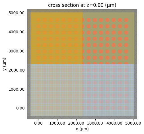 ../_images/notebooks_DielectricMetasurfaceAbsorber_32_0.png