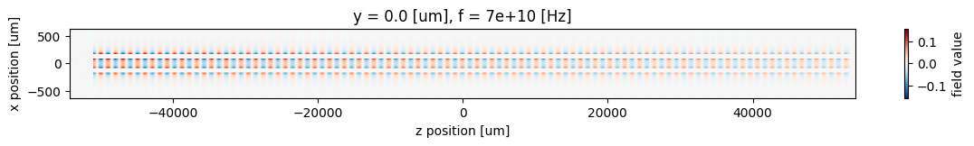 ../_images/notebooks_DifferentialStripline_75_0.png