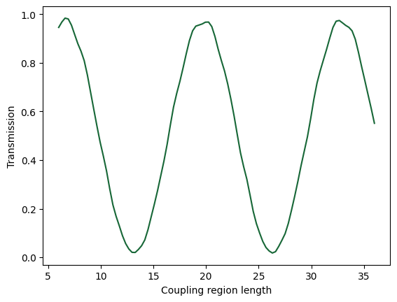 ../_images/notebooks_EMESolver_14_0.png