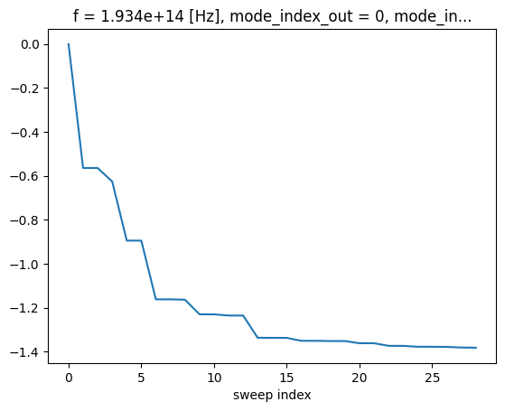 ../_images/notebooks_EMESolver_32_0.png