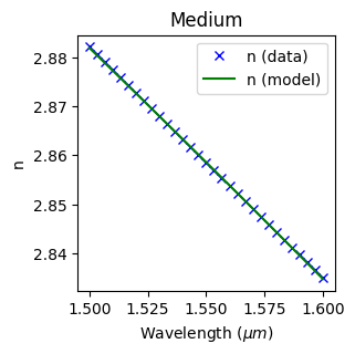 ../_images/notebooks_EffectiveIndexApproximation_26_2.png