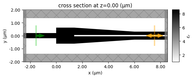 ../_images/notebooks_EffectiveIndexApproximation_36_3.png