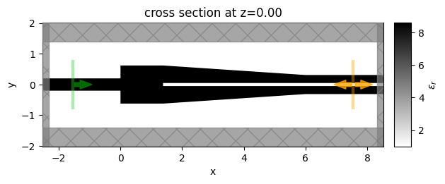 ../_images/notebooks_EffectiveIndexApproximation_36_7.png