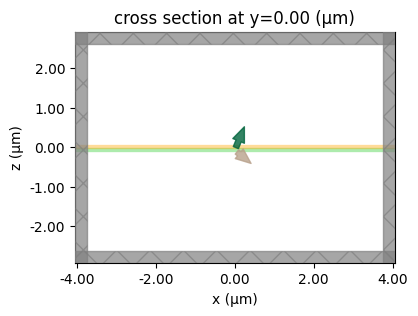 ../_images/notebooks_FieldProjections_69_1.png