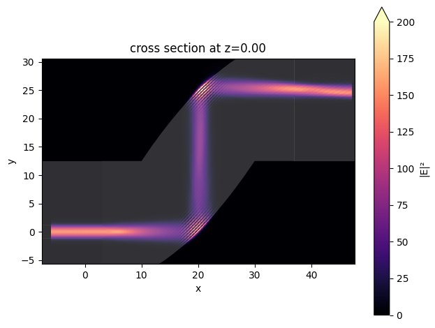 ../_images/notebooks_FreeFormCoupler_20_0.png