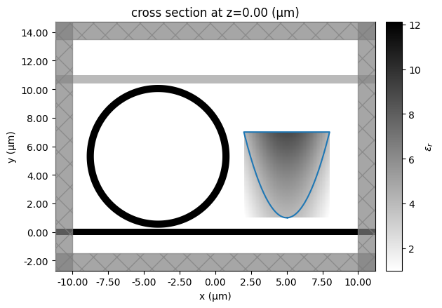 ../_images/notebooks_GDSExport_10_1.png