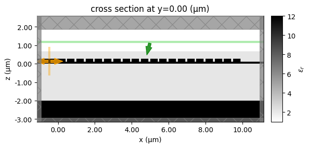 ../_images/notebooks_GratingCoupler_15_0.png