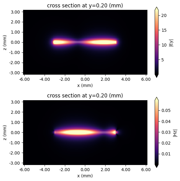 ../_images/notebooks_LinearLumpedElements_11_0.png