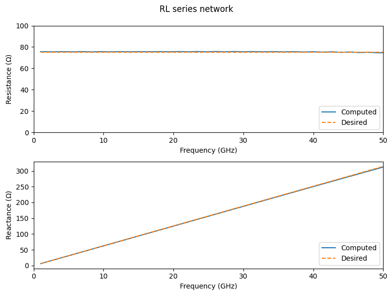 ../_images/notebooks_LinearLumpedElements_19_0.png