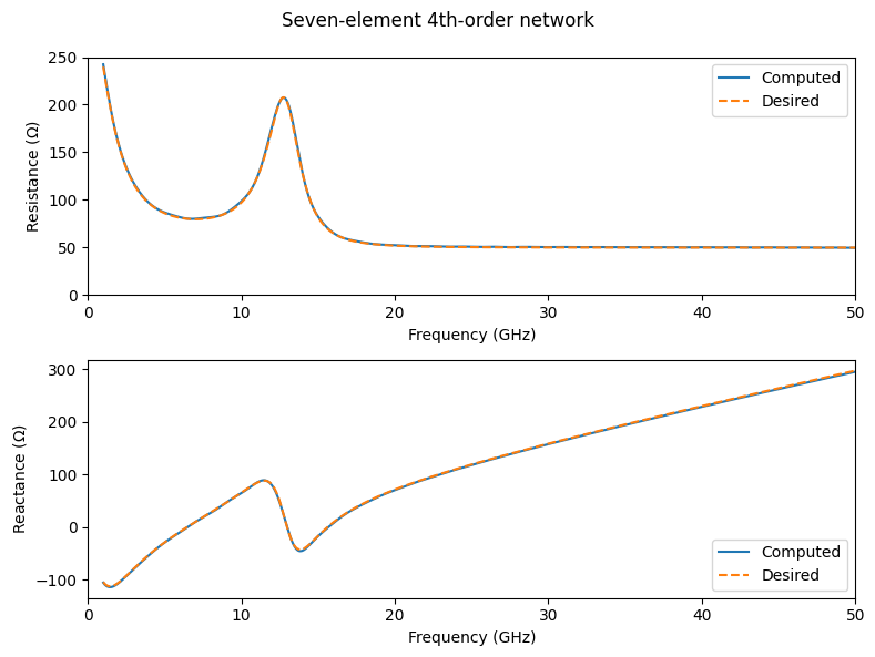 ../_images/notebooks_LinearLumpedElements_28_0.png