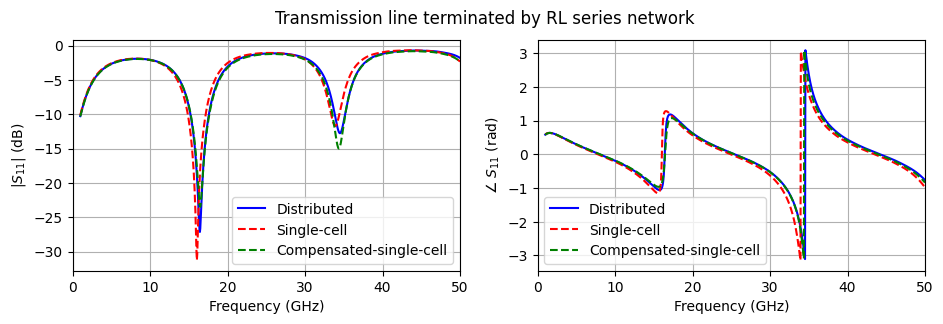 ../_images/notebooks_LinearLumpedElements_31_0.png