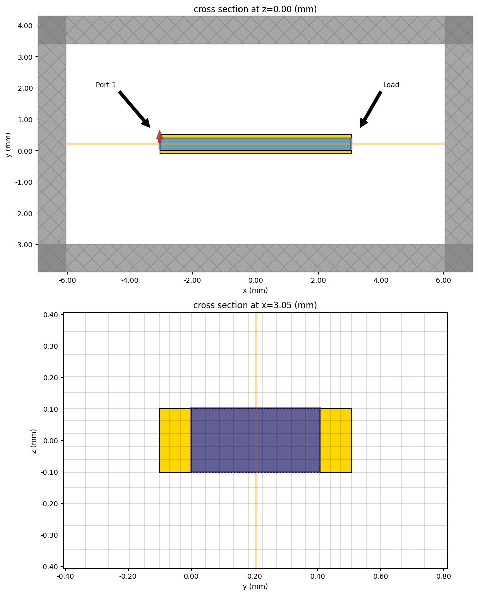 ../_images/notebooks_LinearLumpedElements_7_0.png