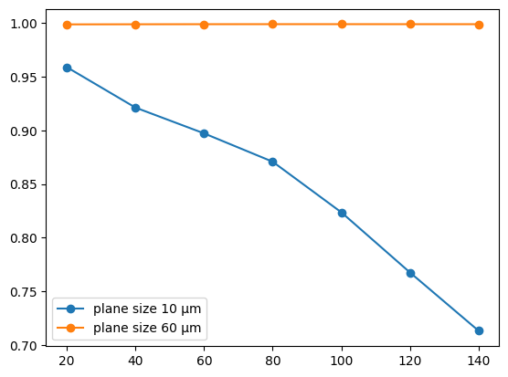 ../_images/notebooks_LowContrastWaveguide_16_0.png