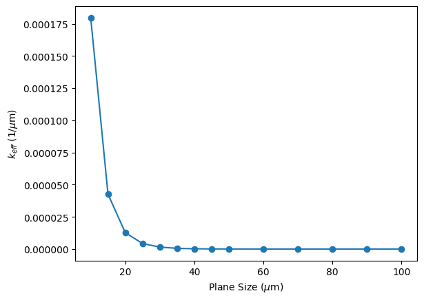 ../_images/notebooks_LowContrastWaveguide_9_0.png