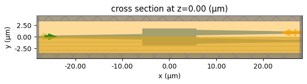 ../_images/notebooks_MMIMeepBenchmark_4_0.png