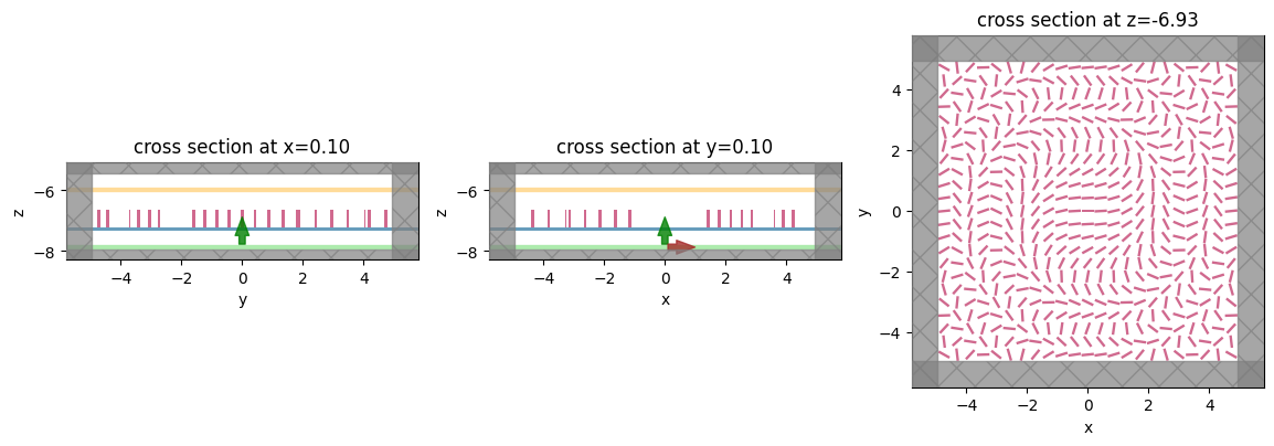 ../_images/notebooks_Metalens_33_2.png