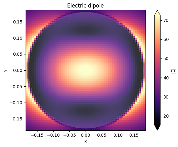 ../_images/notebooks_MultipoleExpansion_20_0.png