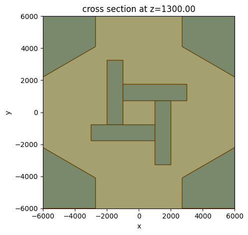 ../_images/notebooks_RadarAbsorbingMetamaterial_17_0.png