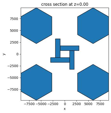 ../_images/notebooks_RadarAbsorbingMetamaterial_9_0.png