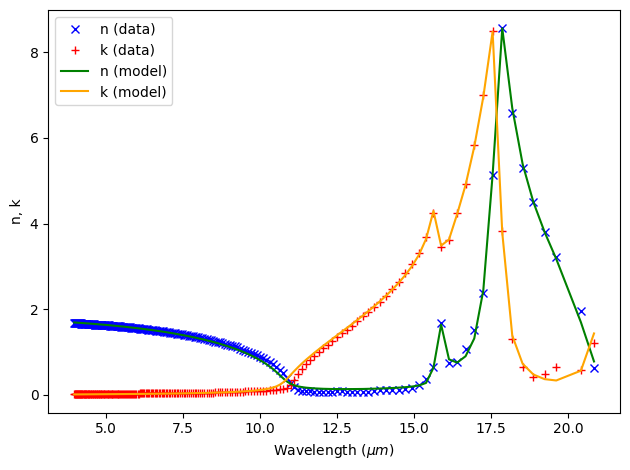 ../_images/notebooks_RadiativeCoolingGlass_7_3.png