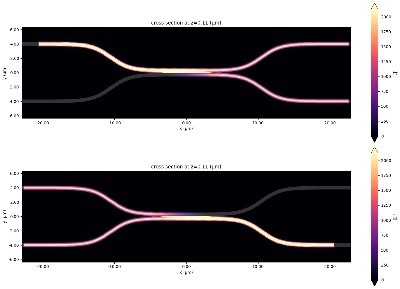 ../_images/notebooks_SMatrix_29_0.png