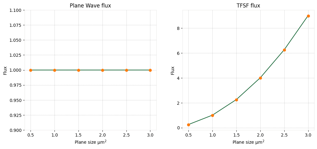 ../_images/notebooks_SourceNormalization_12_0.png