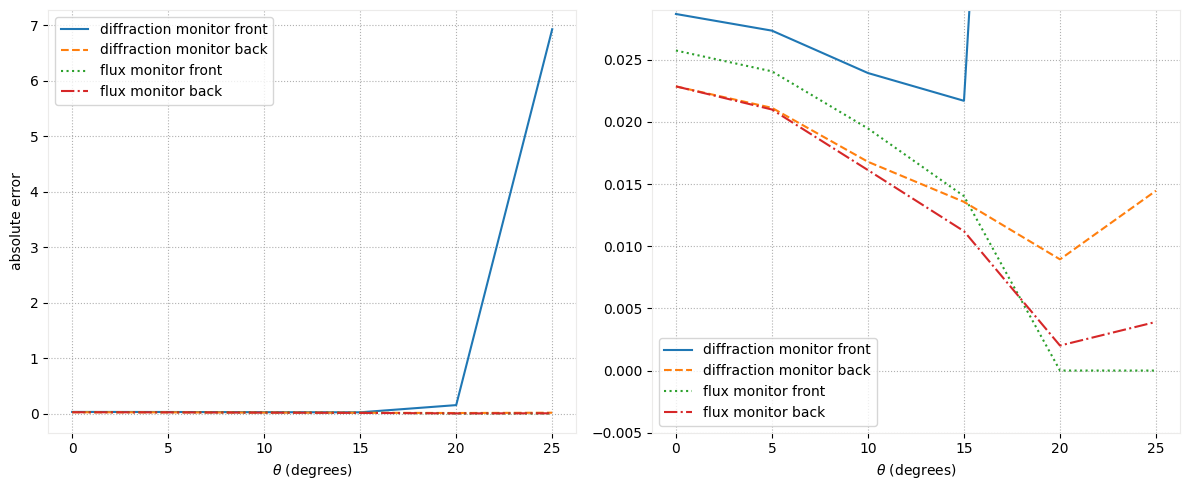 ../_images/notebooks_SourceNormalization_31_0.png