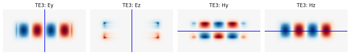 ../_images/notebooks_Symmetry_46_5.png