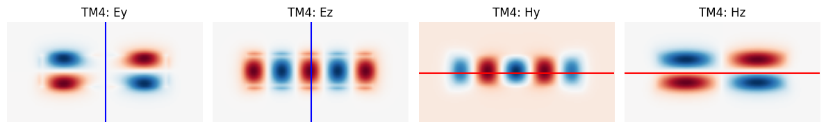 ../_images/notebooks_Symmetry_48_6.png
