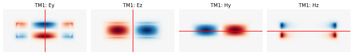 ../_images/notebooks_Symmetry_50_4.png