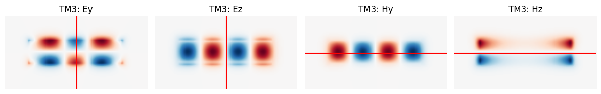 ../_images/notebooks_Symmetry_50_5.png