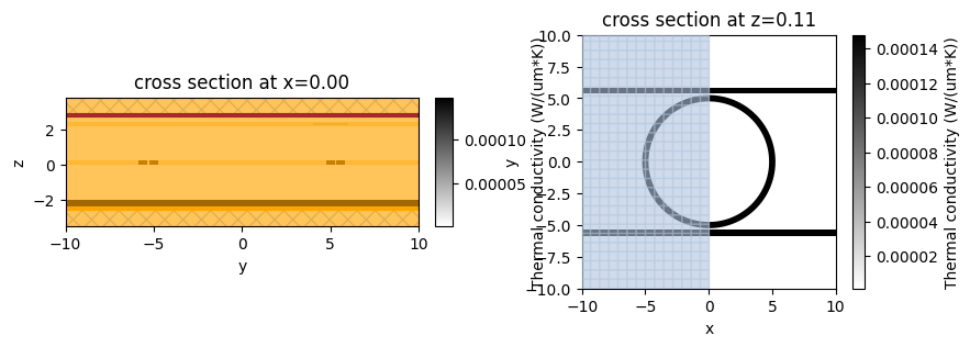 ../_images/notebooks_ThermallyTunedRingResonator_48_0.png