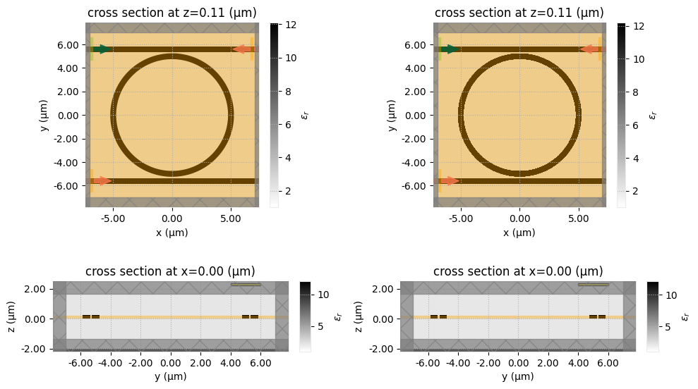 ../_images/notebooks_ThermallyTunedRingResonator_77_0.png