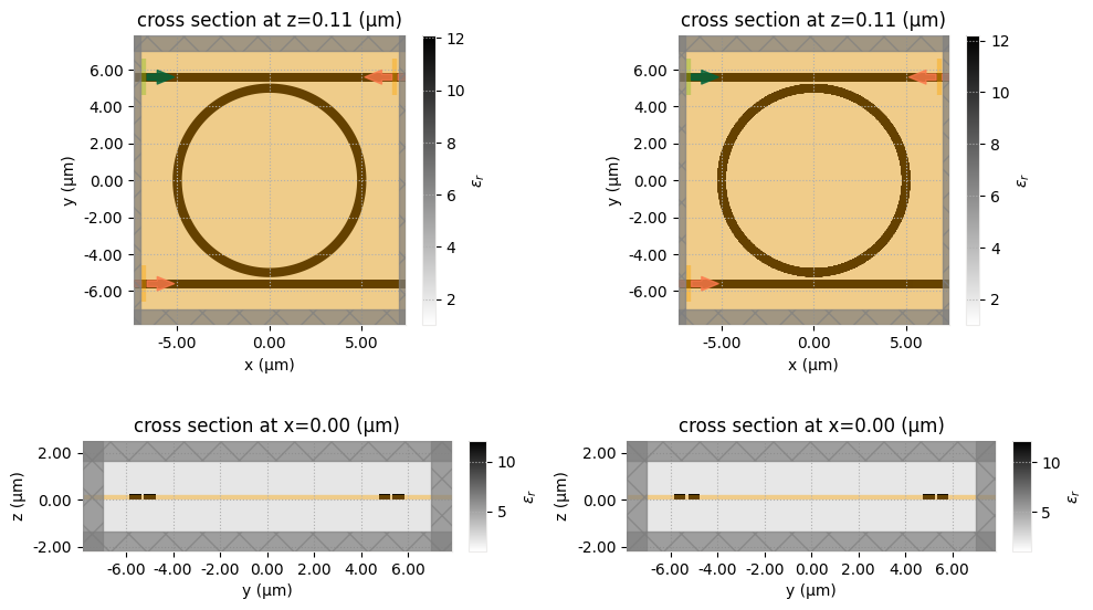../_images/notebooks_ThermallyTunedRingResonator_79_0.png