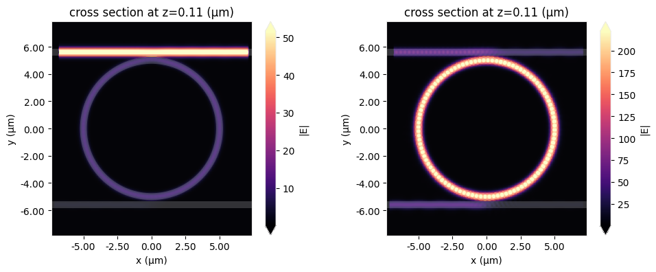 ../_images/notebooks_ThermallyTunedRingResonator_91_0.png