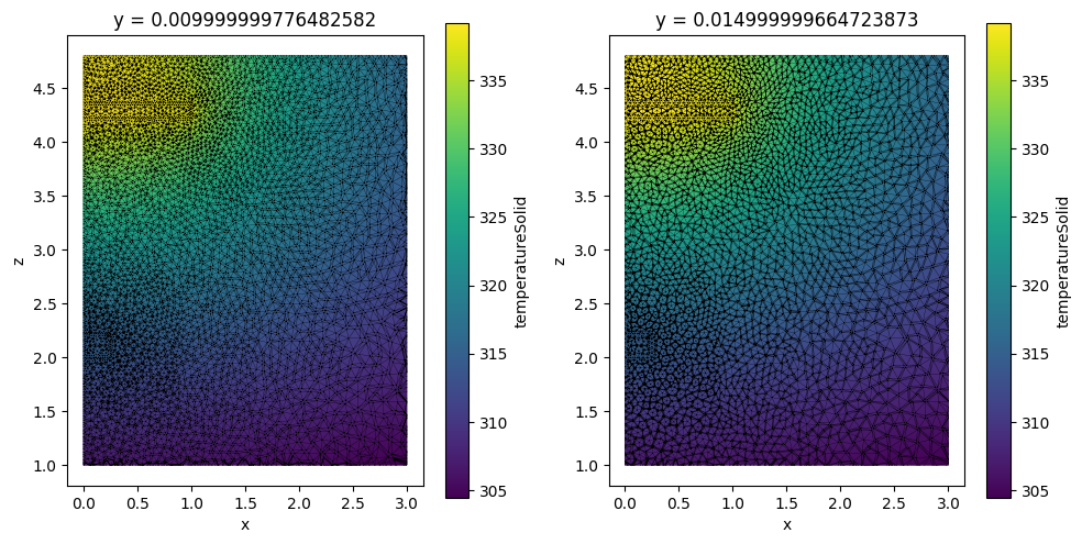 ../_images/notebooks_UnstructuredData_27_0.png